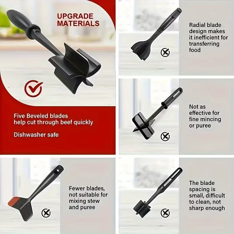 Heavy Duty Meat Chopper and Masher Kitchen Tool